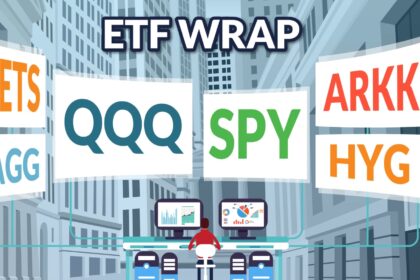 Big Tech ETF on pace to snap weekly winning streak amid S&P 500 breadth worries