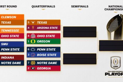 CFP quarterfinal first look: X factors, key players and how each team can win