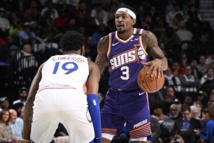 Beal after 25 off bench: Suns mum on trade talk