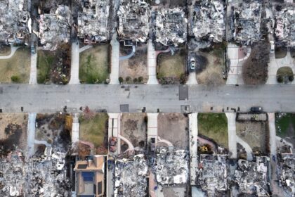 The end of insurance: Climate change is destroying homeowners and insurers