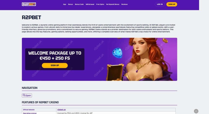 Discover Card Games at R2pBet for Enthusiasts