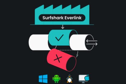 Surfshark Everlink: Η Νέα Καινοτόμος Τεχνολογία VPN & Δωρεάν Δοκιμή Surfshark