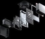 Poll: When Do You Think Xbox’s Next-Gen Console Is Coming Out?