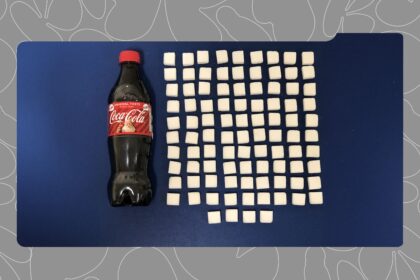 How Much Sugar is in Popular Nigerian Soft Drinks?