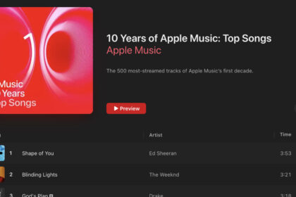 Apple Music platformunda en çok dinlenen 500 şarkı açıklandı